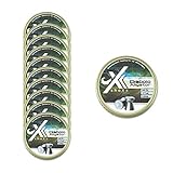ShoXx Alligator Diabolos Flachkopf 4,5mm 10 Packungen + 1 GRATIS