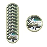 ShoXx Alligator Diabolos Flachkopf 4,5mm 10 Packungen + 1 GRATIS